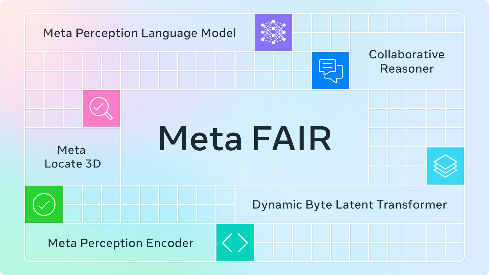 META FAIR
