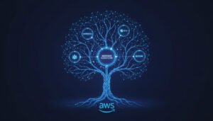 Read more about the article AWS Expands Agentic AI with New Partner Categories and Bedrock Integrations